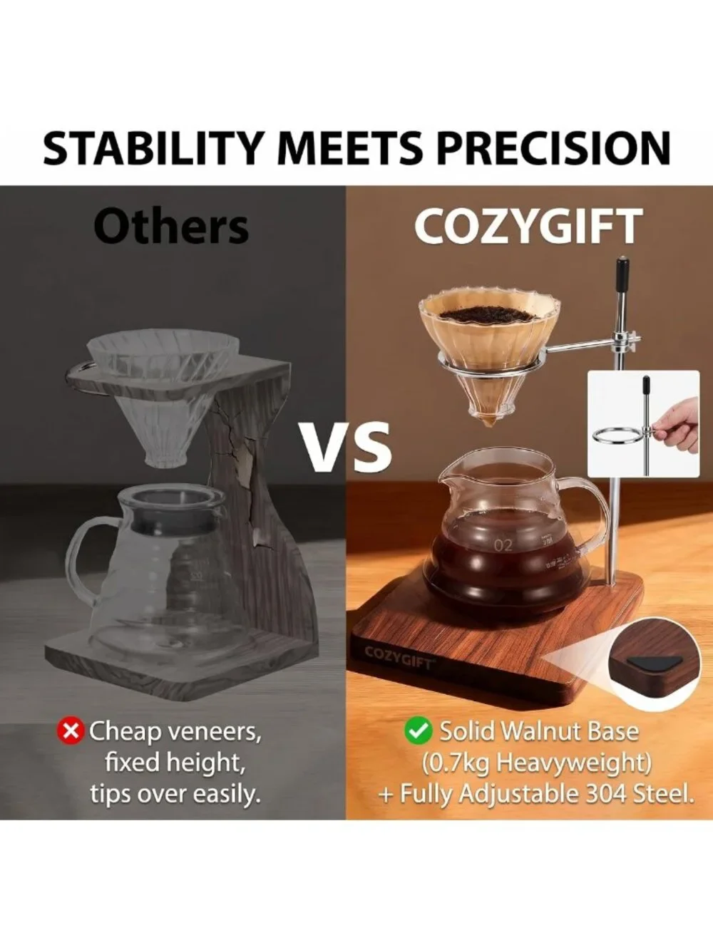 N/A elevate your